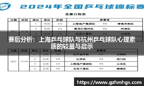 赛后分析：上海乒乓球队与杭州乒乓球队心理素质的较量与启示