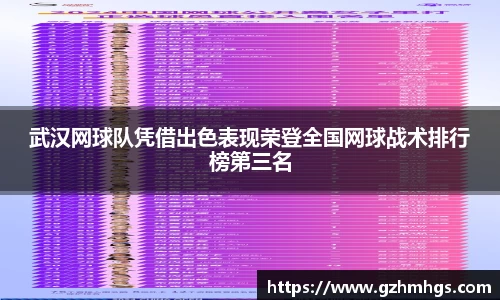 武汉网球队凭借出色表现荣登全国网球战术排行榜第三名