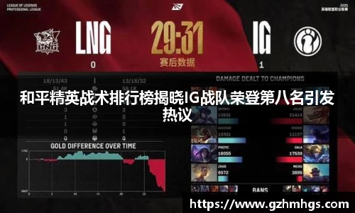 和平精英战术排行榜揭晓IG战队荣登第八名引发热议