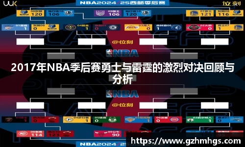 2017年NBA季后赛勇士与雷霆的激烈对决回顾与分析